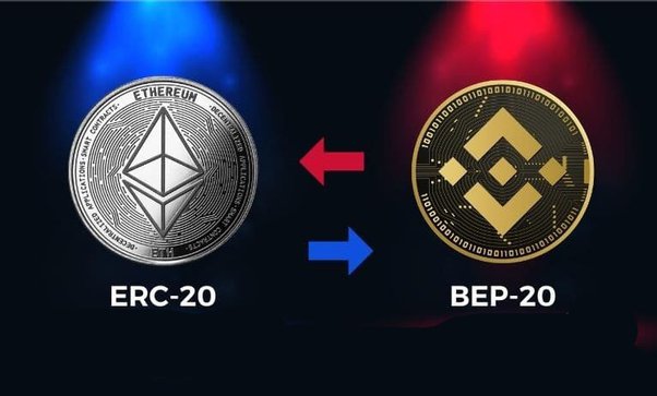 Calculate ERC20 to BNB live today (ERCBNB) | CoinMarketCap