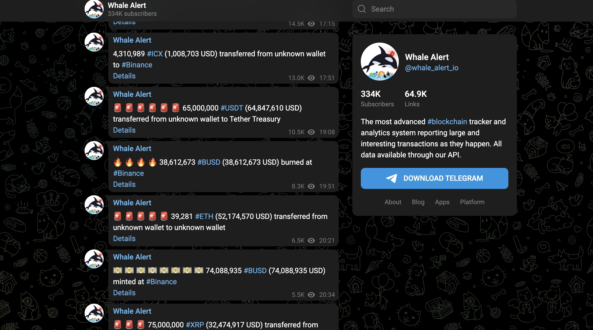 Top 5 Binance Trading Signal Channels on Telegram » cryptolive.fun