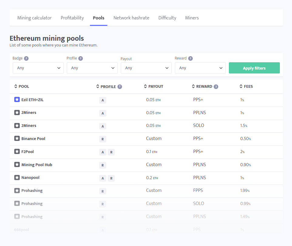 Mining Calculator | cryptolive.fun