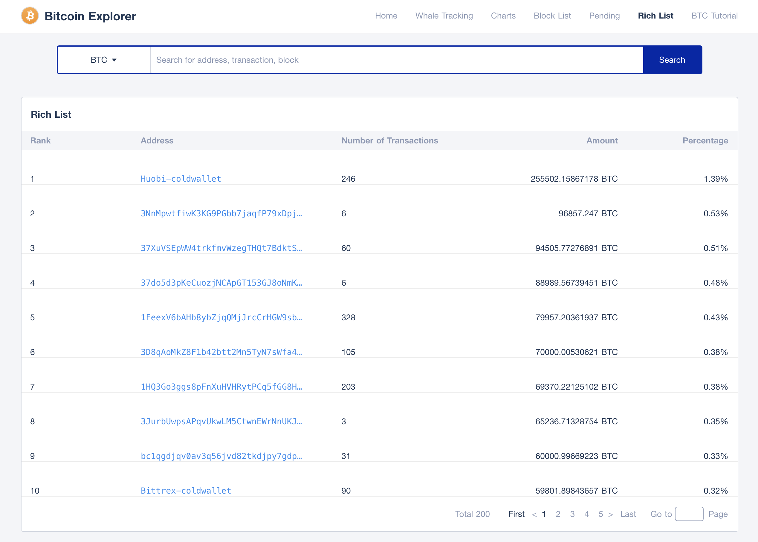 Rich-Address-Wallet/cryptolive.fun at main · Pymmdrza/Rich-Address-Wallet · GitHub