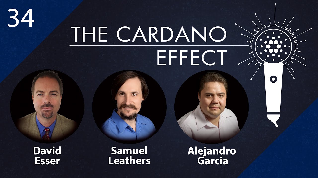 Cardano Roadmap: Cardano Blockchain Mary Hard Fork | Gemini