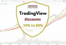 Trade Ideas Subscription Plans - Standard to Premium Trading Tools