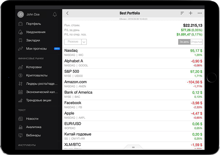 Morningstar | Empowering Investor Success