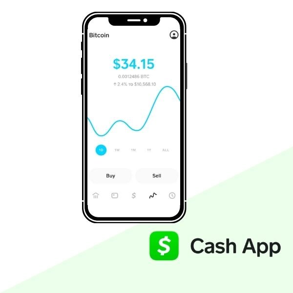 How to Buy Bitcoin on Cash App - NerdWallet