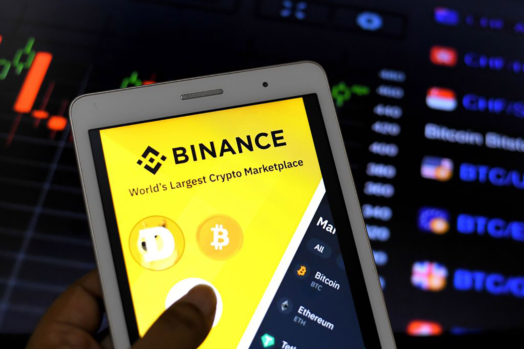 How to Use Binance in the US: Wallet, Trading View, and More