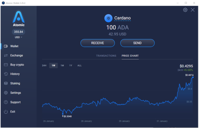 ADA (Cardano) Staking - Earn Up To % In Rewards - Figment