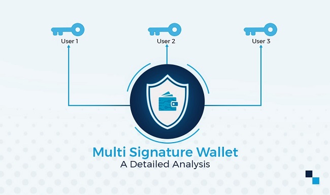 What Is a Multi-Signature Wallet? | Gemini