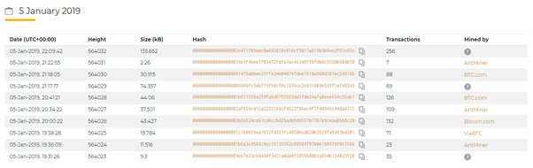 Tokenncoin - Token & Coin Market Cap Live Price, Volume & Graph | Tokenmarketcaps