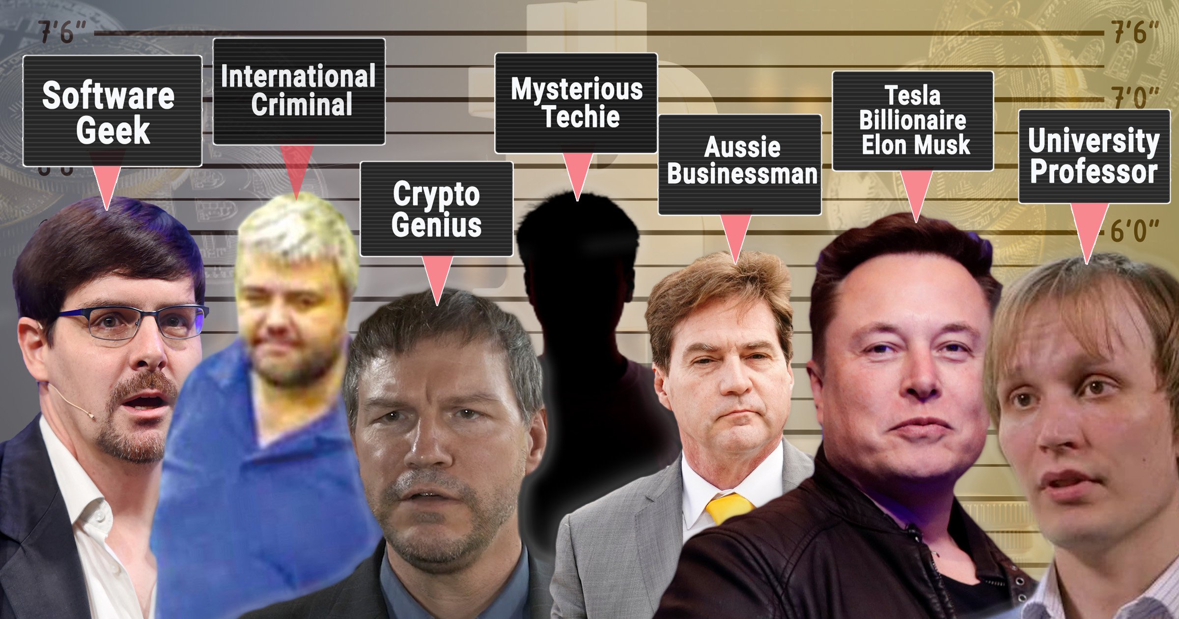 Who Is Satoshi Nakamoto?