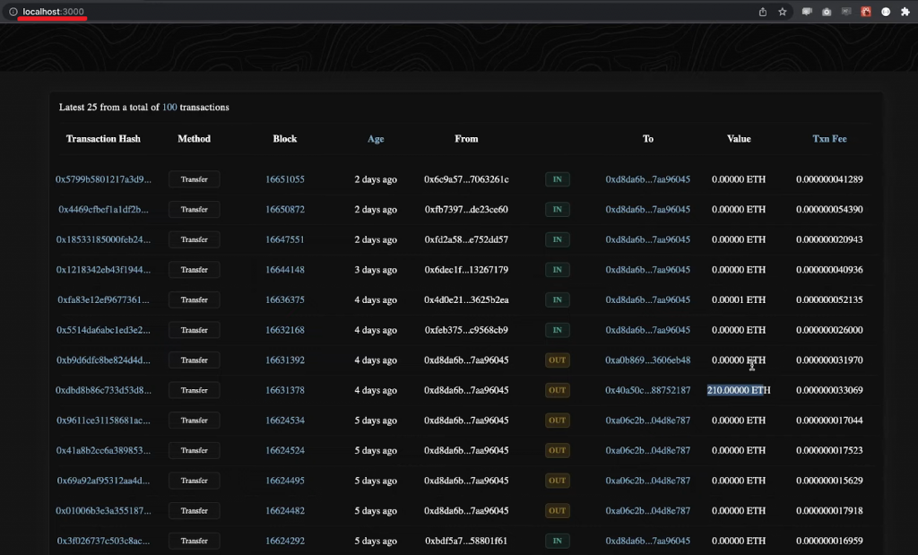 Ethereum Mainnet Explorer | Bitquery