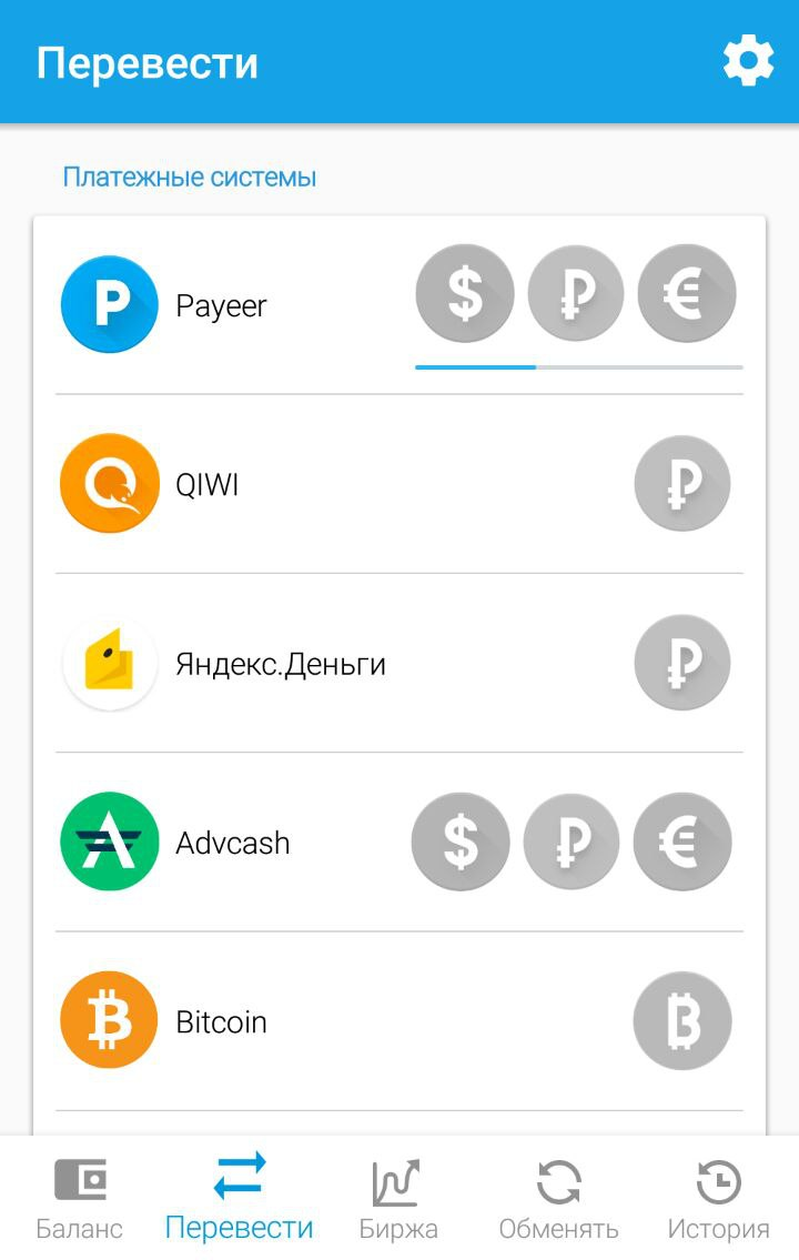 Payeer Wallet Review: Sign Up, Log In, Verification, Fees, Security | DollarPesa