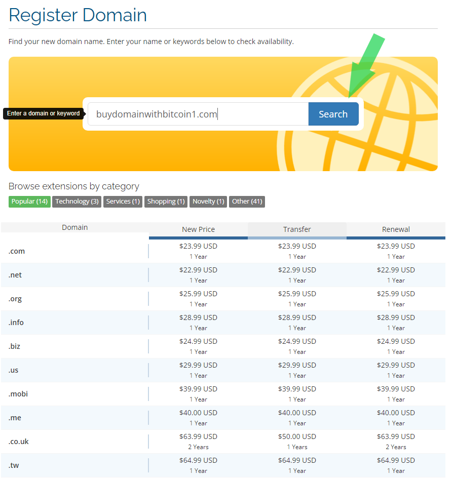 Anonymous Domain Registrations