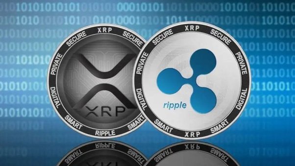 Guest Post by CaptainAltcoin: Can Ripple’s XRP Reach $1,? | CoinMarketCap