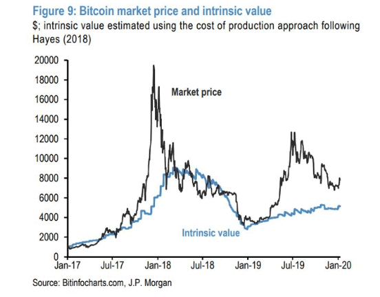 Original-Research: Advanced Blockchain AG (von GBC AG): Buy, | comdirect Informer