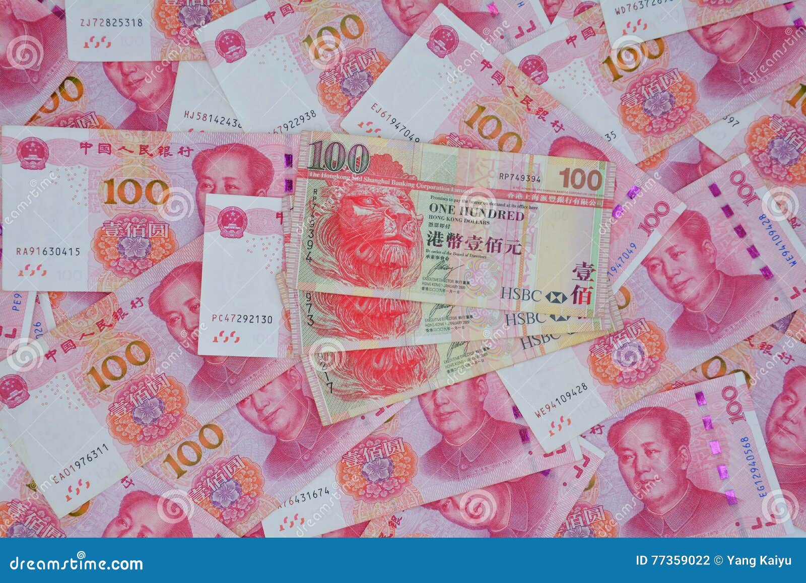 Chinese Currency | Chinese Yuan vs Dollar | Currency Name | Currency Code | Currency Symbol