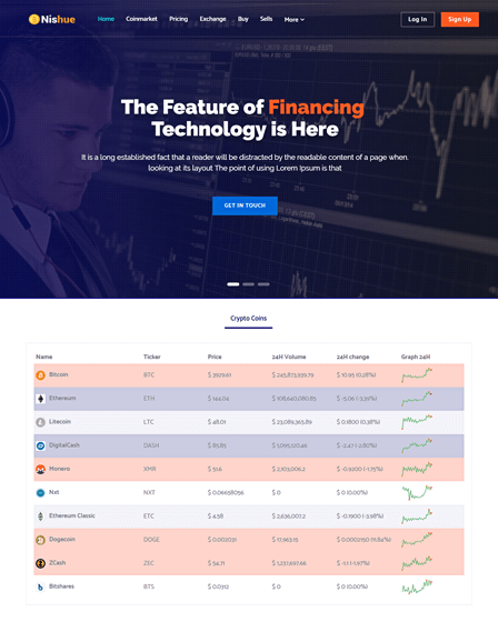 Top 10 Cryptocurrency Exchange Clone Scripts - Clarisco Solutions