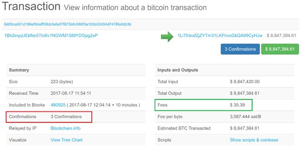 Validate Bitcoin Addresses online Tool