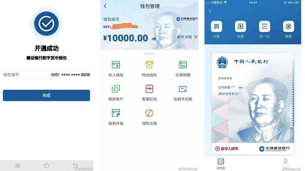 China's digital currency