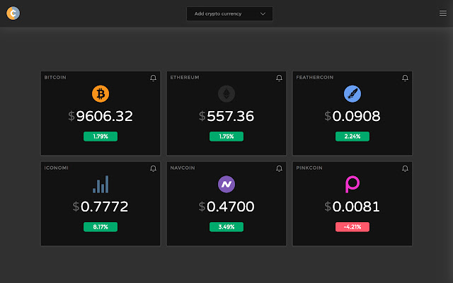 Chrome extension with keyword - bitcoin