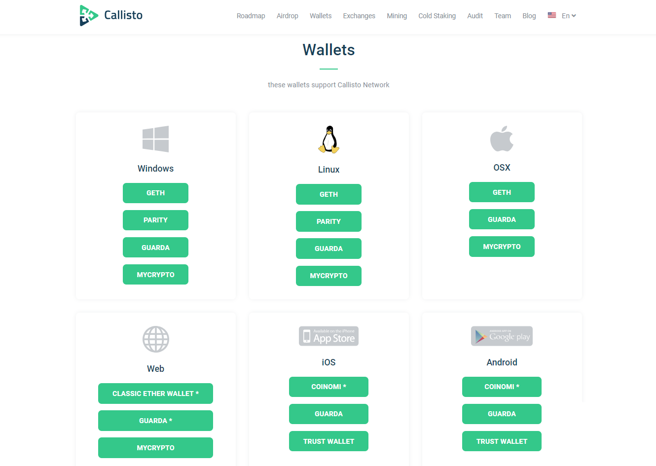 Ethereum Classic to airdrop Callisto (CLO) – How to claim them –