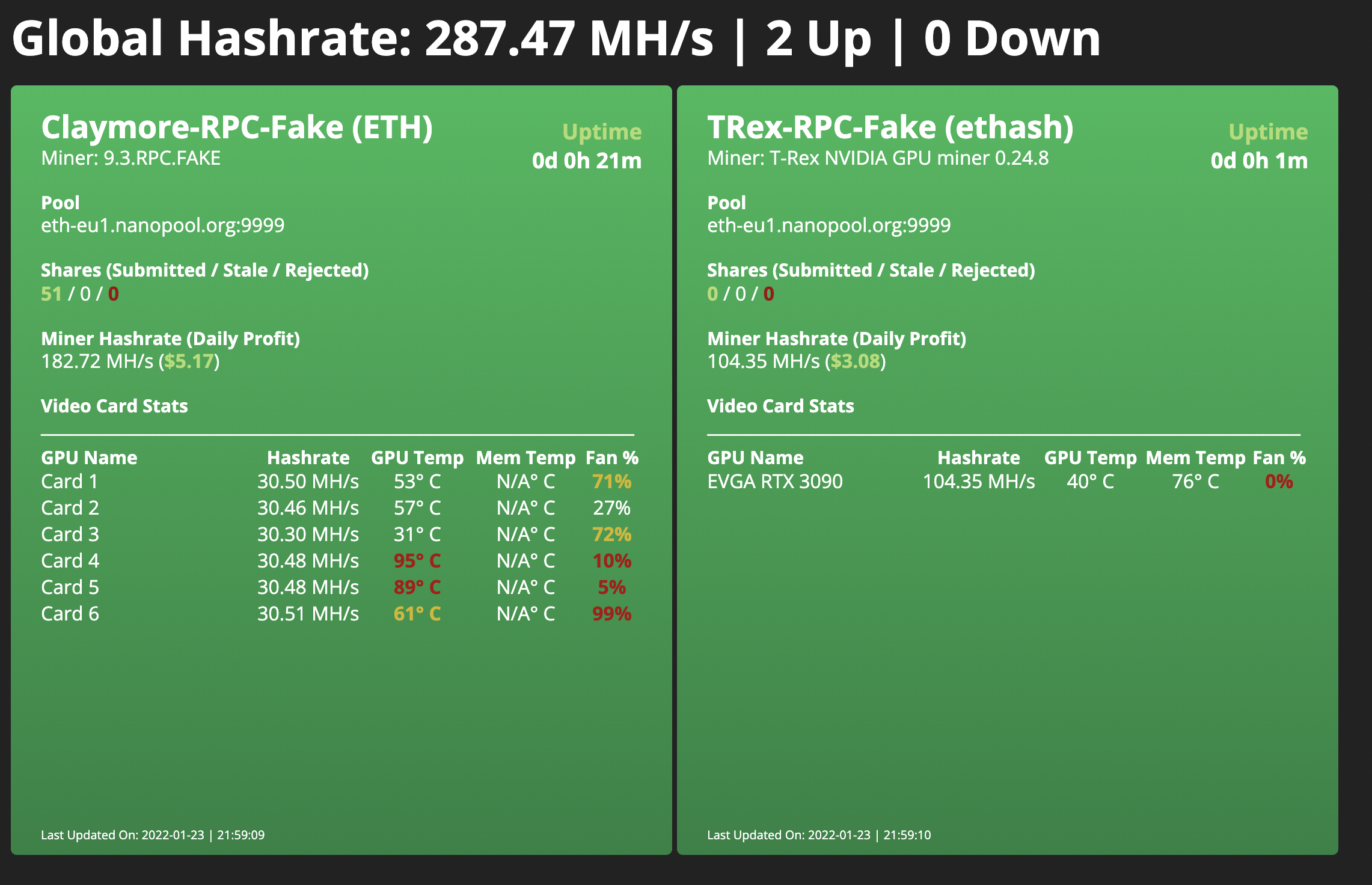 Using Claymore's Dual Miner for Dogecoin Mining