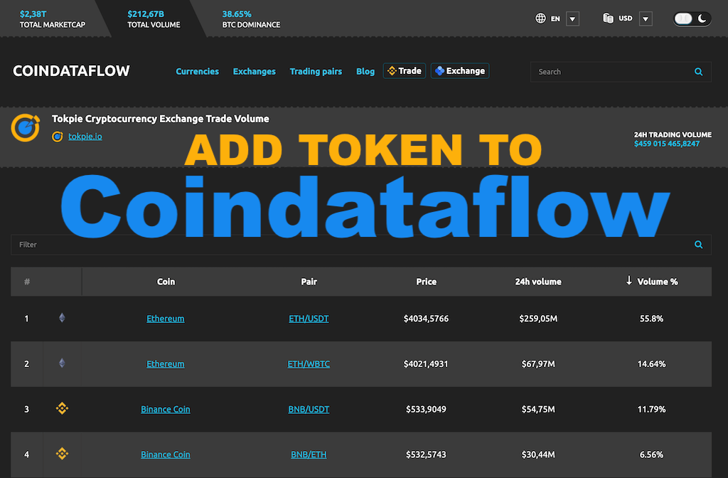 CoinDataFlow: Crypto & Stocks APK (Android App) - Free Download