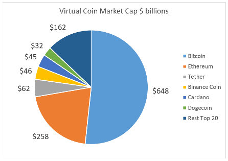 Live Cryptocurrency Prices, Charts & Portfolio | Live Coin Watch