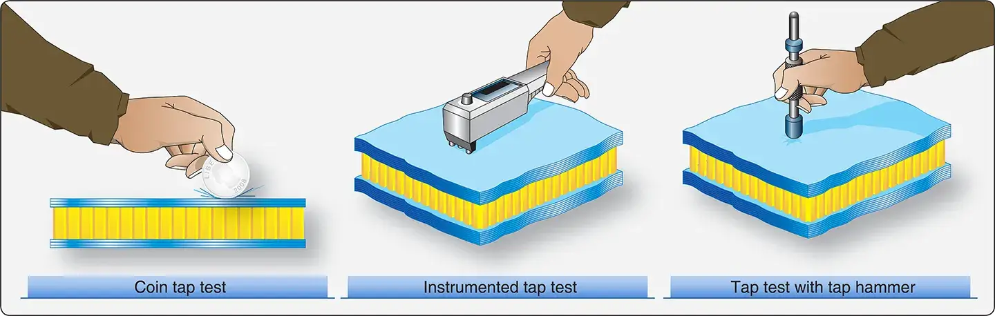 Basic principles of TAP Hammer (or Coin) Testing - Blog - SofemaOnline - The E-Learning Revolution