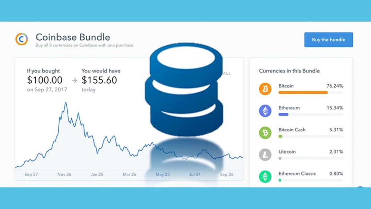 Coinbase Bundle - CoinDesk