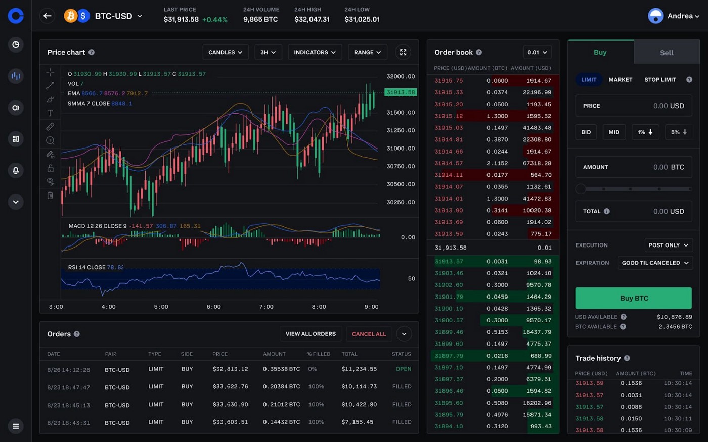 cryptolive.fun - Digital Asset Exchange BTC & ETH More