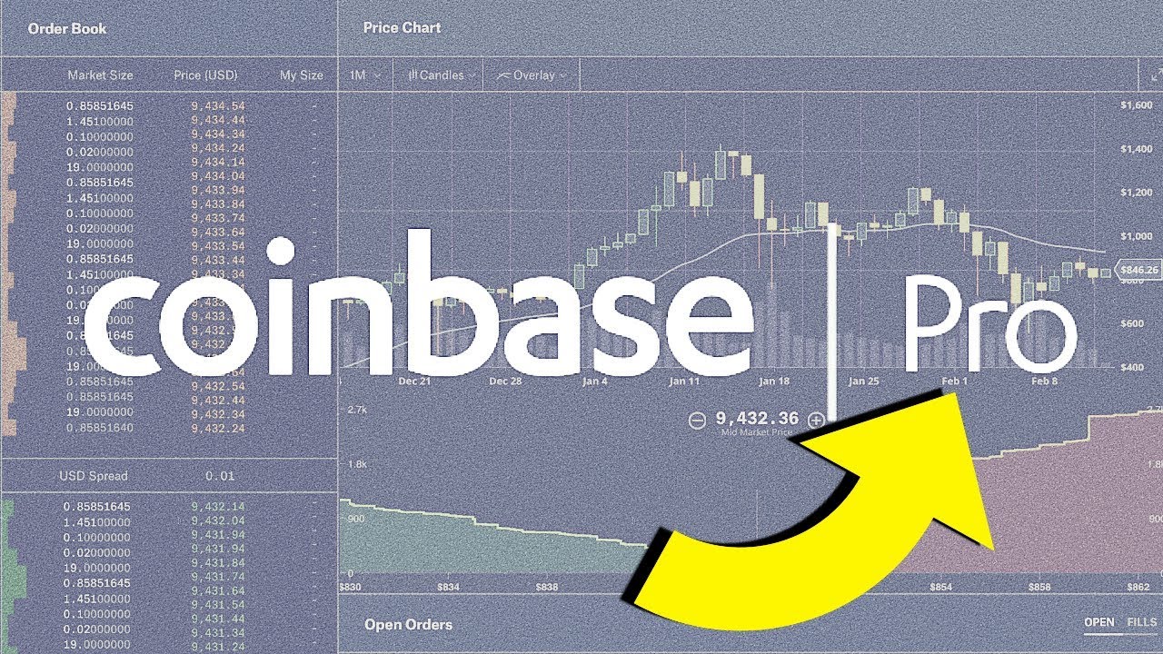 #6 Sell side stop orders | Trading on Coinbase Pro - GDAX - deeplizard