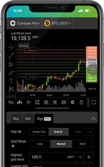 Boost Trading on Coinbase Pro with Altrady