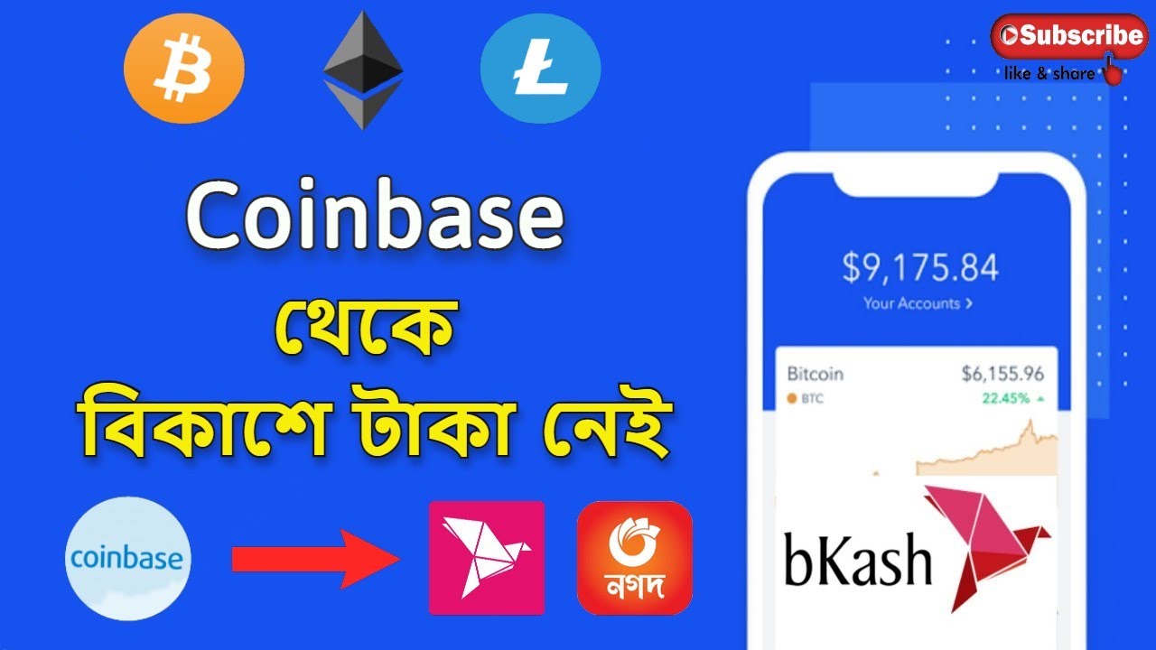 Best Crypto Exchanges in Bangladesh for 
