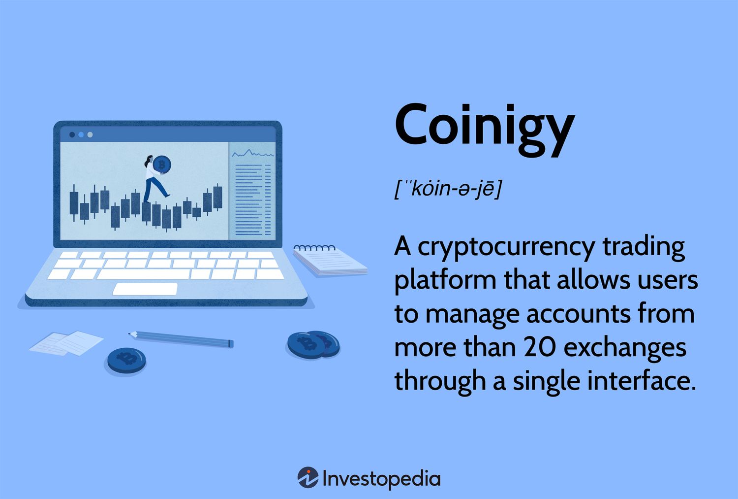 CryptoTicker by Coinigy