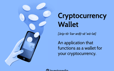 What is Cold Wallet? Definition & Meaning | Crypto Wiki