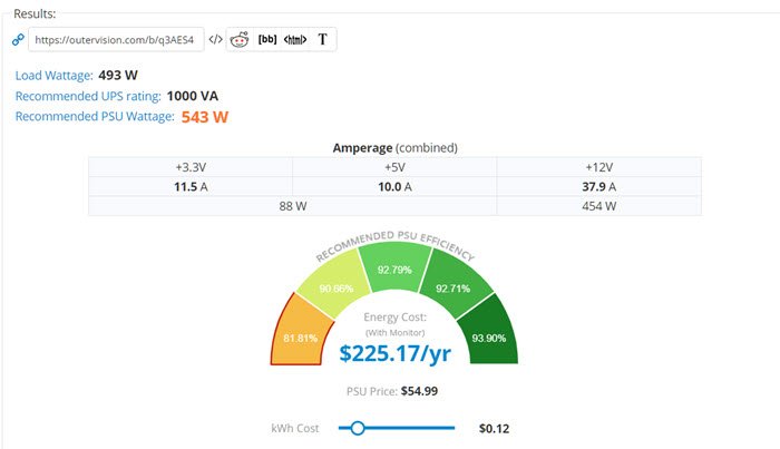 Electricity Calculator