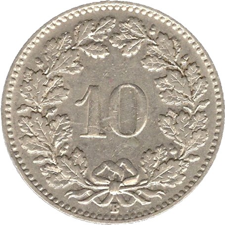 Coin Value: Switzerland 5, 10, and 20 Rappen to Date