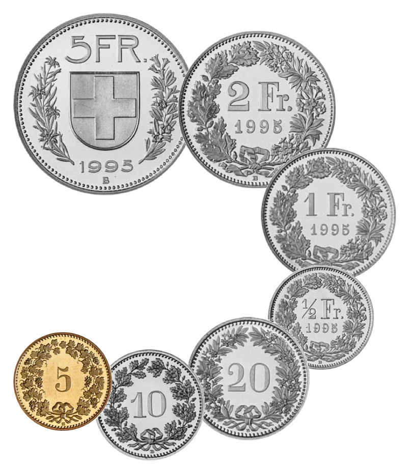 Five Centimes (Rappen) , Coin from Switzerland - Online Coin Club