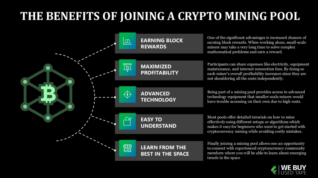 Profit switching for GPU and CPU mining : Awesome Miner