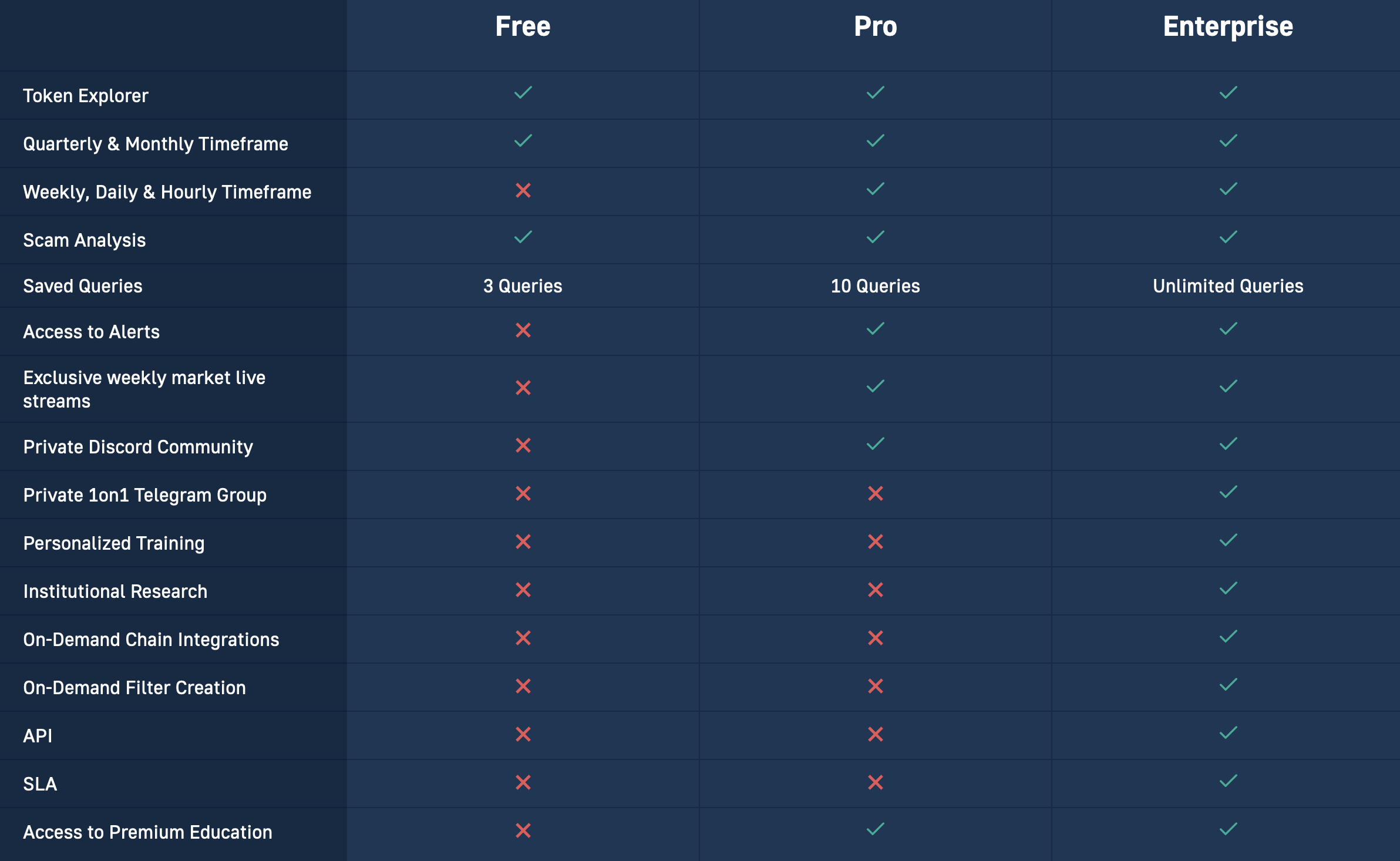 4-CHAN price today, 4CHAN to USD live price, marketcap and chart | CoinMarketCap