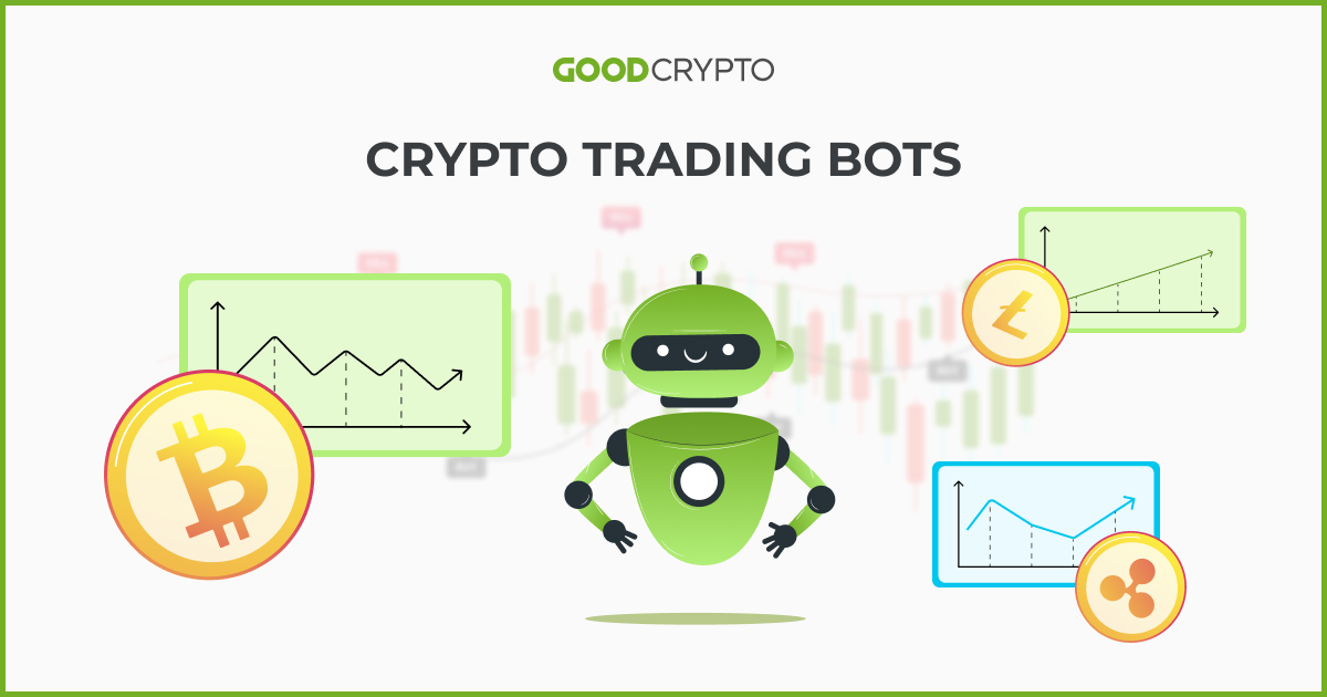 Developing Bitcoin Algorithmic Trading Strategies