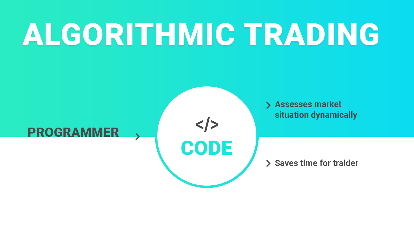 Mastering Algorithmic Trading Strategies for Cryptocurrencie