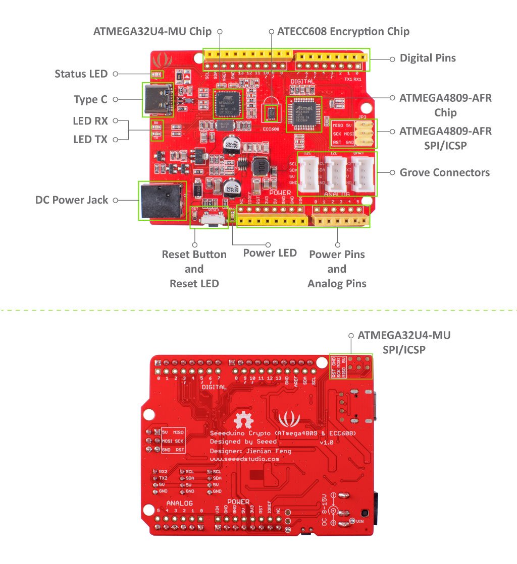 Ark-Cpp-Crypto - Arduino Libraries