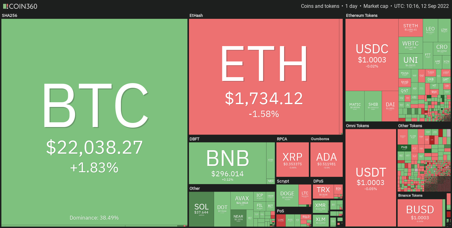 Clips Calendar: Release Schedule, Listings, Hard Fork, Halving — Coindar