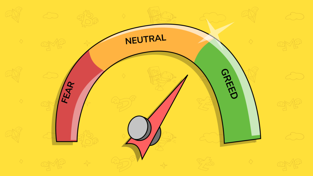 Live Crypto Fear and Greed Index (Updated: Mar 03, )