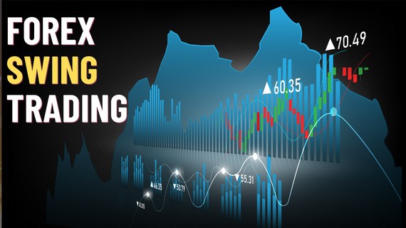 Forex Swing Trading Course - Advance Swing Trading Strategy