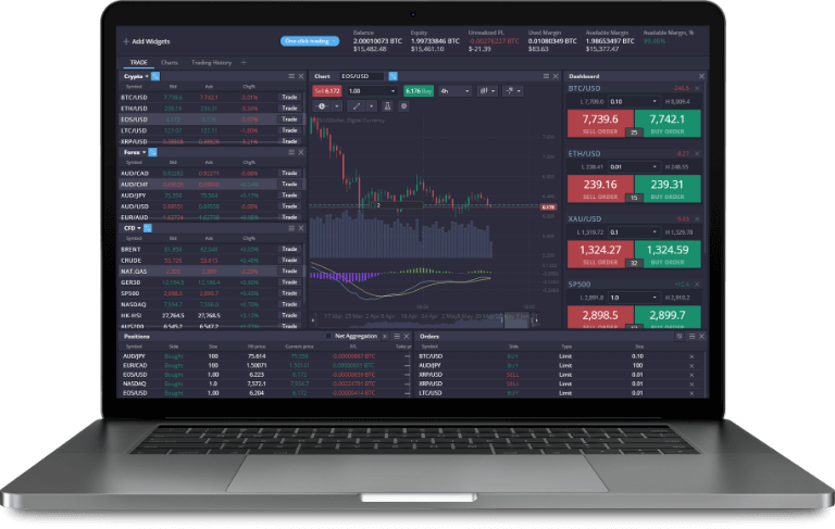 Best Crypto Leverage Trading Platforms: Your Ultimate Guide