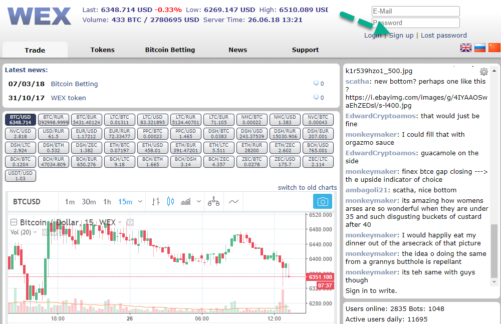 WaultSwap price today, WEX to USD live price, marketcap and chart | CoinMarketCap