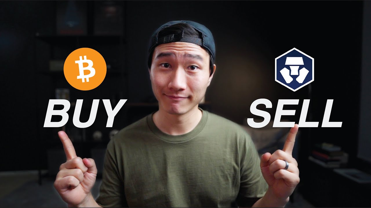 How To Buy and Sell Bitcoin Options