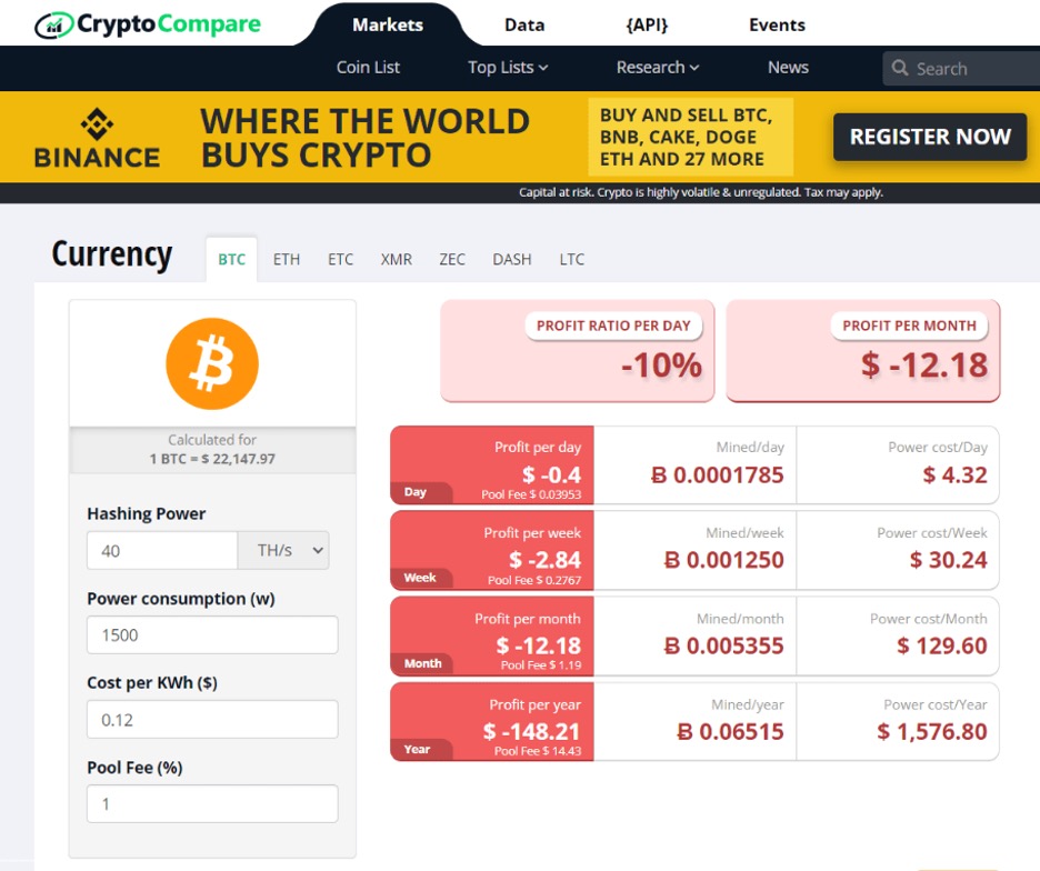 Is Bitcoin Mining Profitable?